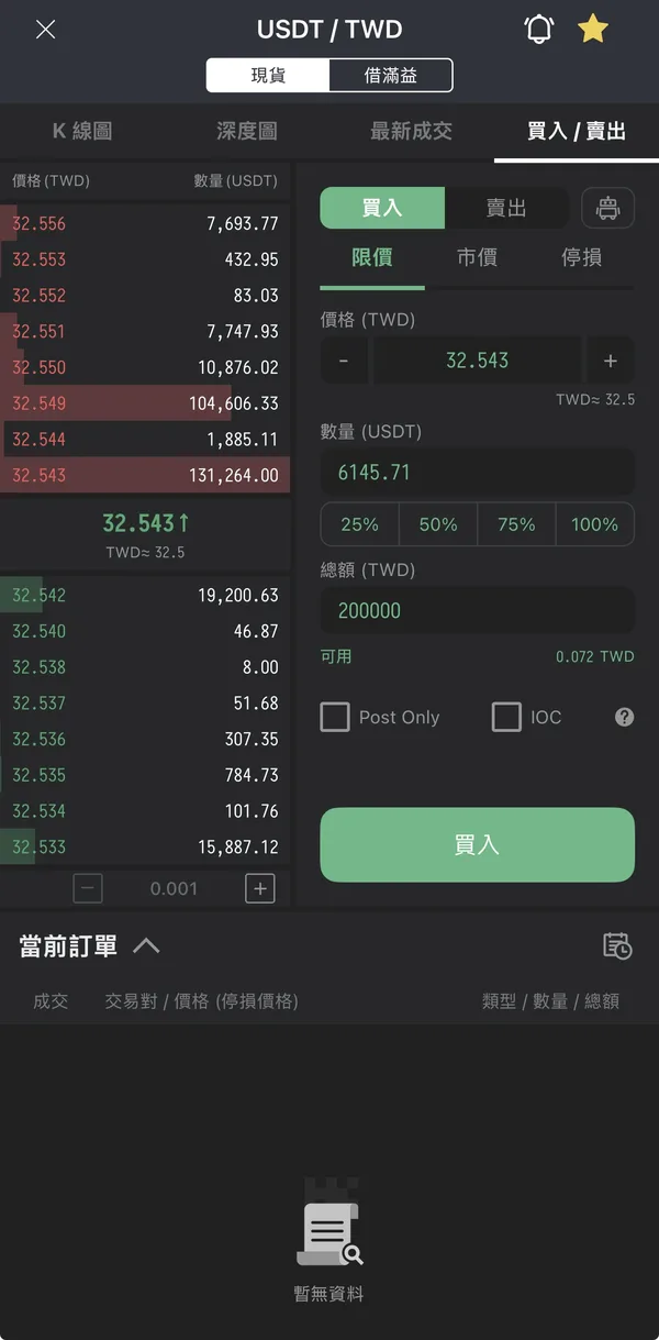 MAX 限價買入