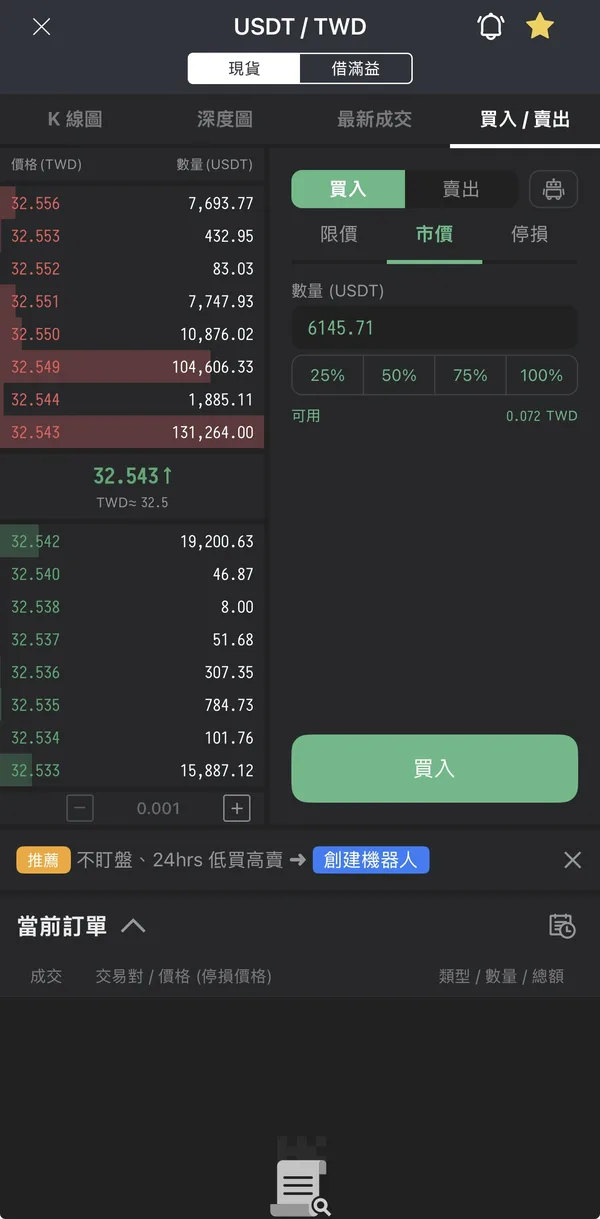 MAX 市價買入